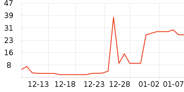 ������ֵƽ̨����/�ӿ��ʷ�۸�