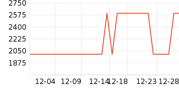 ��ϣ�ͻ����װ��ʷ�۸�