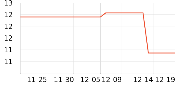 �»����Ҿ���ʷ�۸�