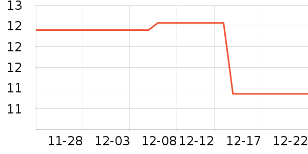 �»����Ҿ���ʷ�۸�