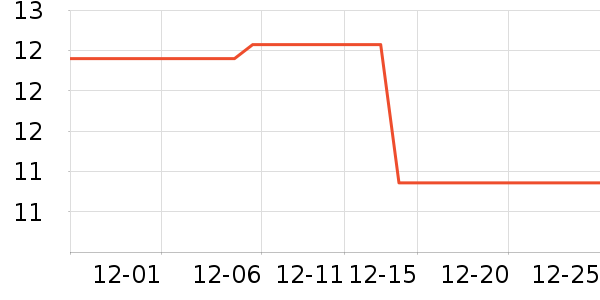 �»����Ҿ���ʷ�۸�