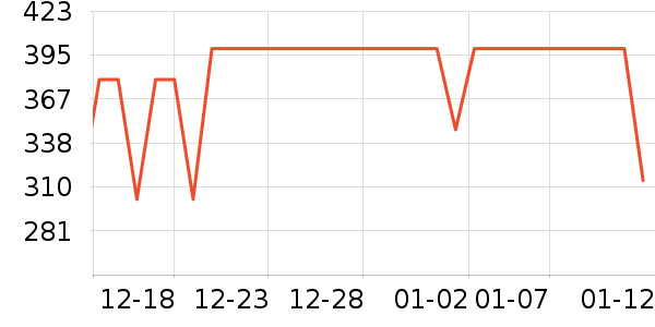 �׼���ԡ��/��ԡ����ʷ�۸�