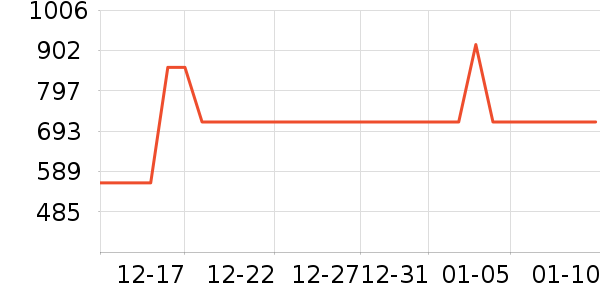 ������ͨ��Ͱ/�ǰ���ʷ�۸�