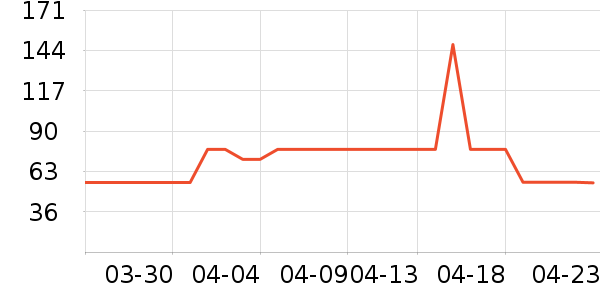 ������ʪ��ʷ�۸�