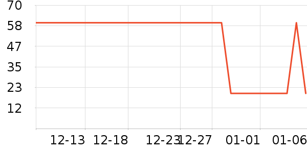 ��ɫ�۵�/�����ʷ�۸�