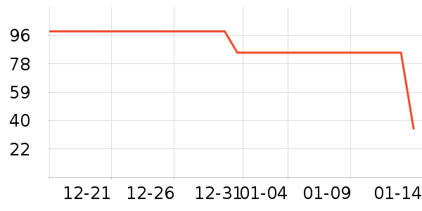 �Ĺ�ϴ����װ��ʷ�۸�