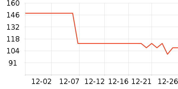 ��ɽ������ʷ�۸�