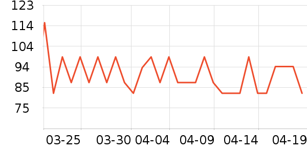 ��ɽ������ʷ�۸�