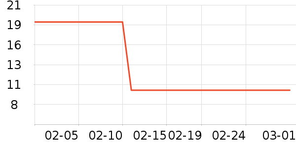 ¡ʢ԰����������ʷ�۸�