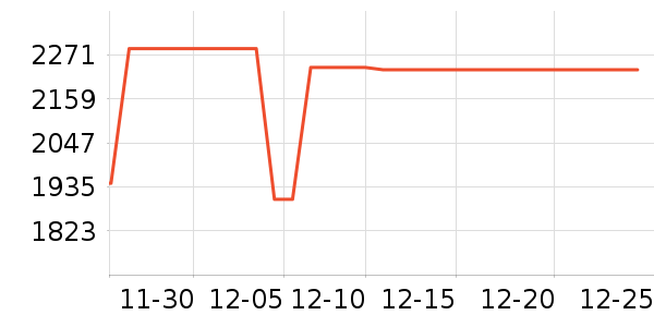 �������̻���ʷ�۸�