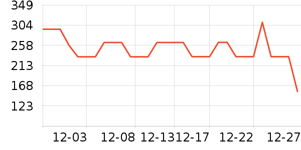 ���ζ���ͯ���޷���ʷ�۸�