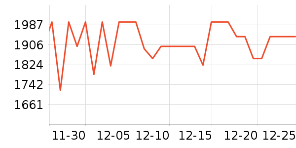 �����������������ʷ�۸�