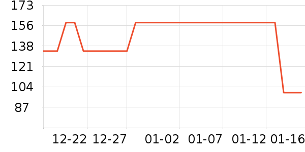 �ƽ��׿�����ʷ�۸�