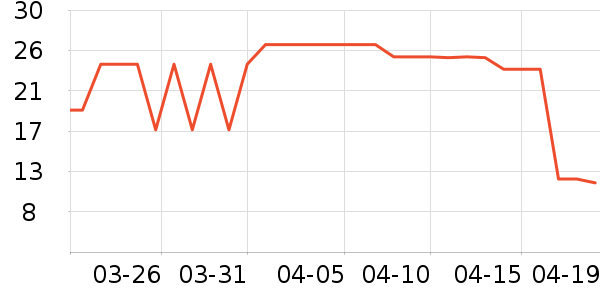 ��Ĥ������ʷ�۸�