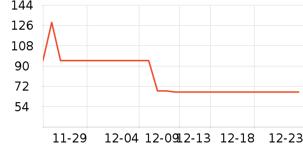 �»���꿼��/�̲�/������ʷ�۸�