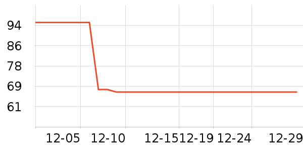 �»���꿼��/�̲�/������ʷ�۸�