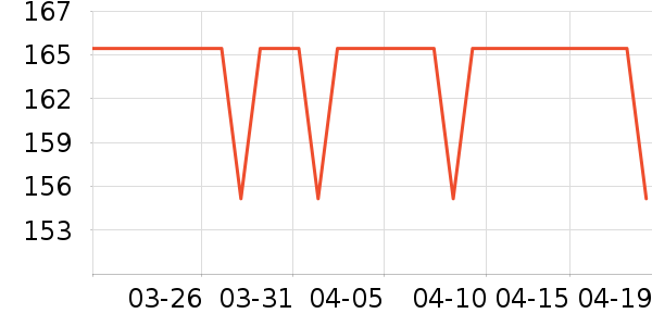 �ǰͿ˿���/�̲���ʷ�۸�