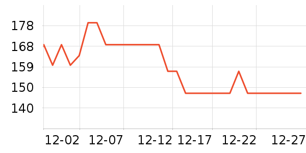 �ղ���ů��/������ʷ�۸�