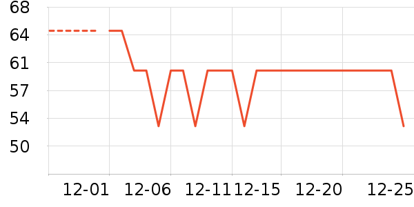 Intima˽��������ʷ�۸�