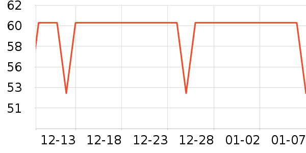 Intima˽��������ʷ�۸�