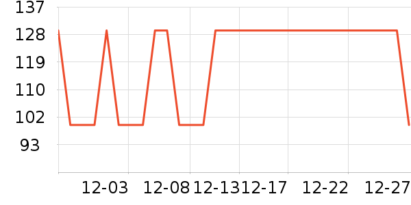 �����ű�����ʷ�۸�