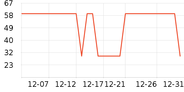 ��������ҽ������ʷ�۸�