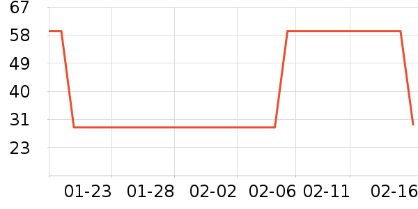 ��������ҽ������ʷ�۸�