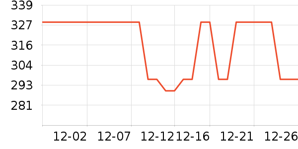 С�����ܼҾ���ʷ�۸�