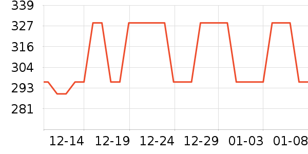 С�����ܼҾ���ʷ�۸�