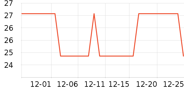 ������Һ��˪��ʷ�۸�