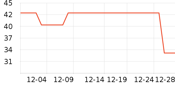 ������Ʒ������ʷ�۸�