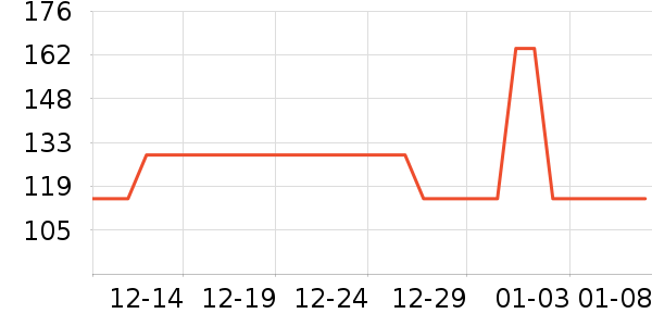 �����һճ�����ʷ�۸�