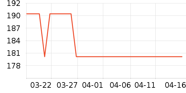 ����»�����С˵��ʷ�۸�