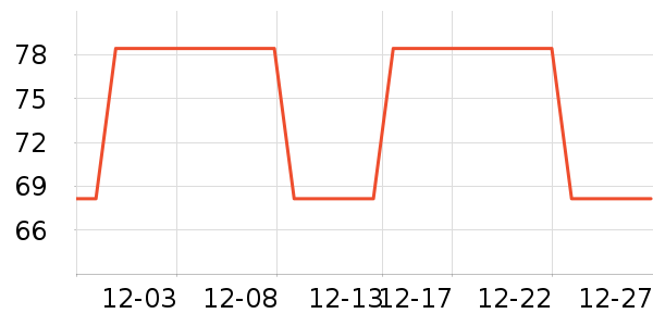 ��ľ���ݳ�����ʷ�۸�