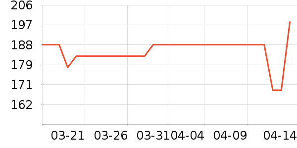訶���ʿ��Һ��˪��ʷ�۸�