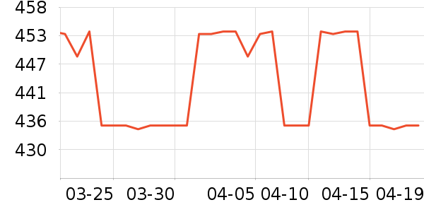 �����ٶ�ͯ����/������ʷ�۸�