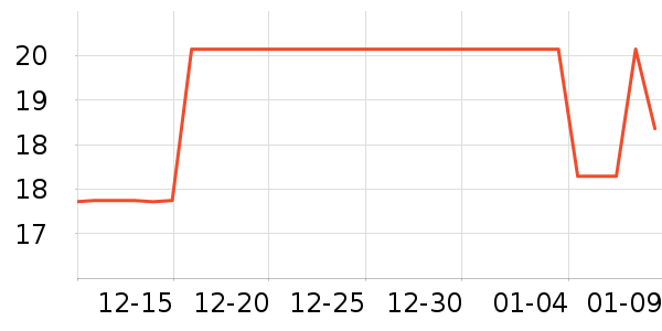 ��ο���/�̲�/������ʷ�۸�