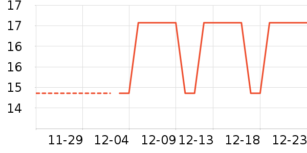 ������ʳ��ʷ�۸�