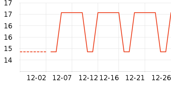 Ʒ��������ʳ��ʷ�۸�