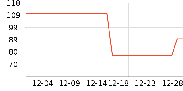 ������Ʒ��ʷ�۸�