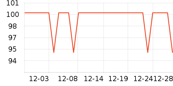 ��������������ʷ�۸�