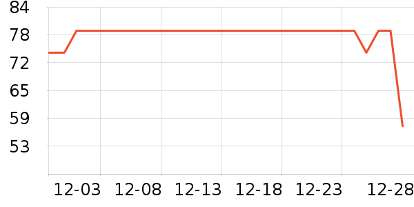 ����������/������/��ҩ����ʷ�۸�