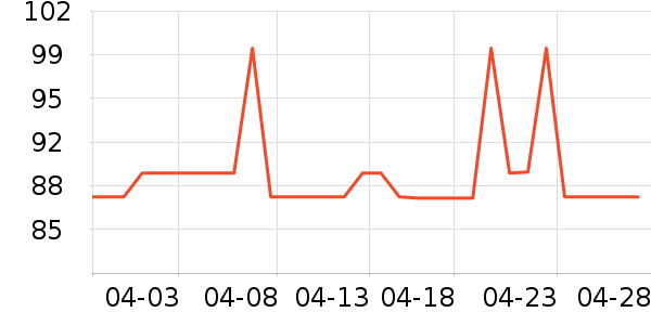 �¹�ʨ��Ůʿ����Ь��ʷ�۸�