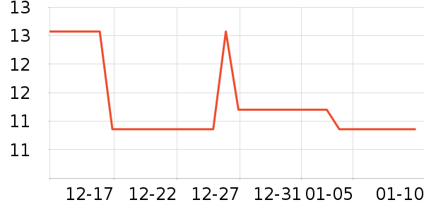 ����˵����ʷ�۸�