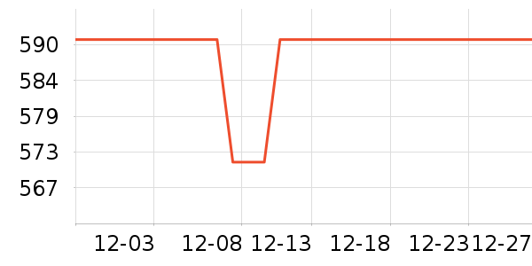 �翾����ʷ�۸�