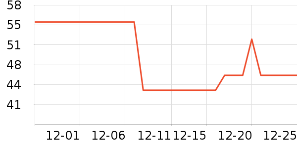 ��������ģ����ʷ�۸�