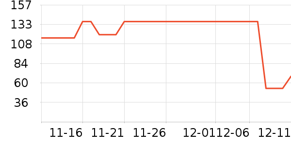 ����������ˮ��ʷ�۸�