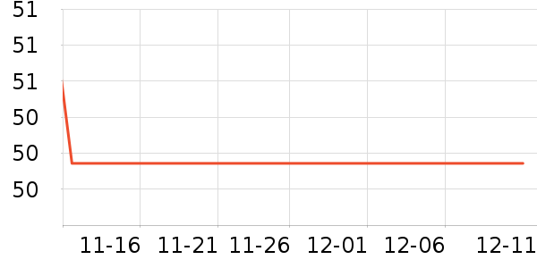 ��ͯ����/ͯ����ʷ�۸�