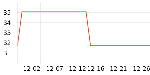 �ո�����������ʷ�۸�