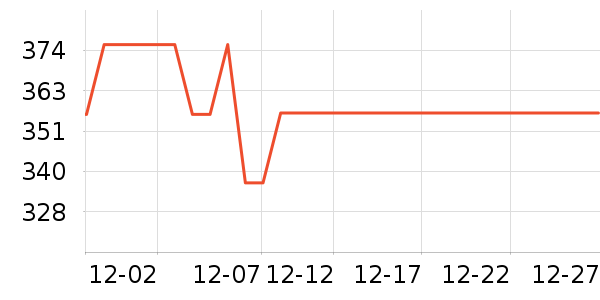 ̩����ԡ/��ԡ����ʷ�۸�